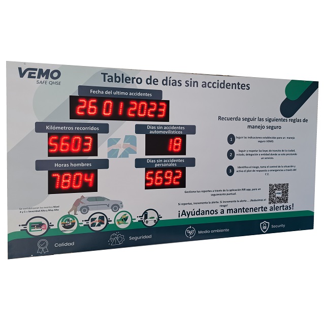 Contadores de Días Sin Accidentes, Record Histórico y Fecha del último accidente